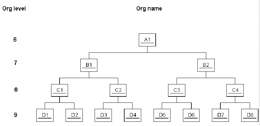 html/loan labor.gif