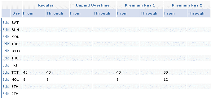 html/time card profile example 1.gif