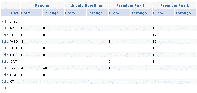 html/time card profile example 2.gif