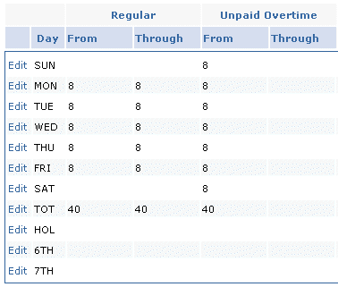 html/time card profile uncompensated.gif